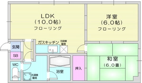 栄町駅 徒歩15分 2階の物件間取画像